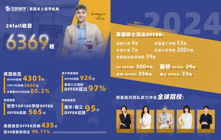 優(yōu)越24falloffer戰(zhàn)績(jī)?cè)斍? width=
