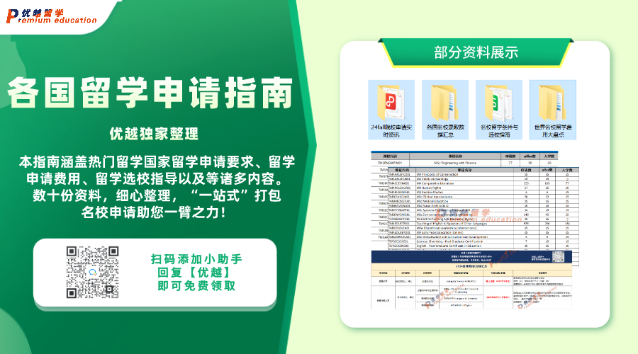 留學資料領?。焊鲊魧W申請指南
