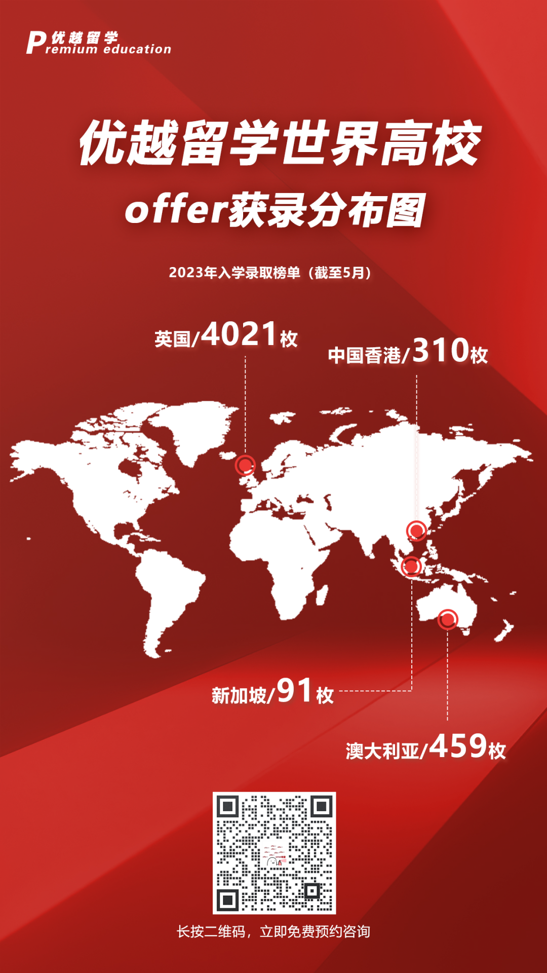 優越留學