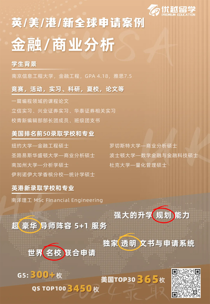 美國碩士留學