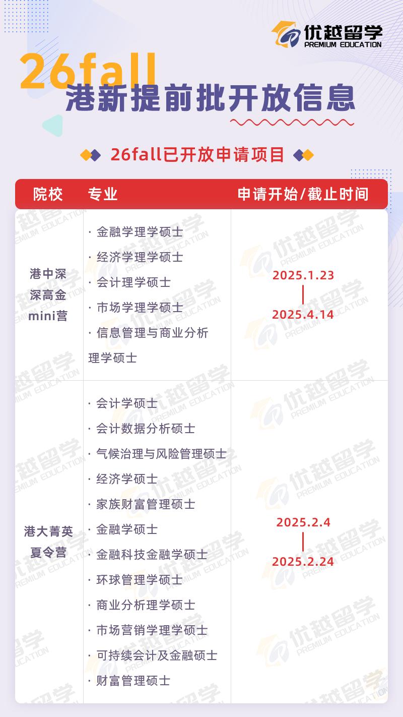 港新提前批