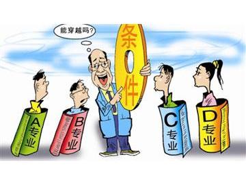 如何實現美國轉學轉專業？需要三步驟